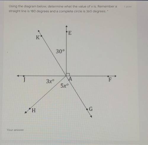Using the diagram below, determine what the value of x is. Remember a straight line is 180 degrees