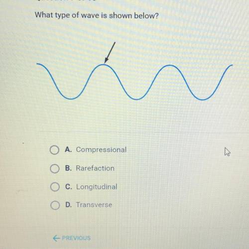What type of wave is shown ?
