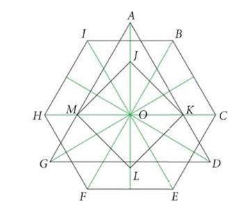 20 points.

Find the transformation for the following Rotation. R(240 degrees and center O) triang