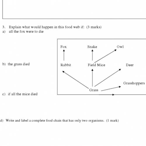 3. Explain what would happen in this food web if: (3 marks)

a) all the fox were to die
Fox
Snake