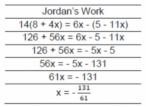 Jordan was solving an equation, but she made a mistake. Solve the equation and figure out what the