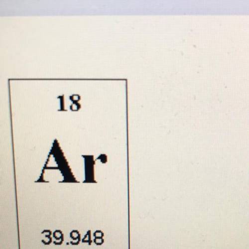 What is the atomic number of the neutral atom represented by the periodic table block above