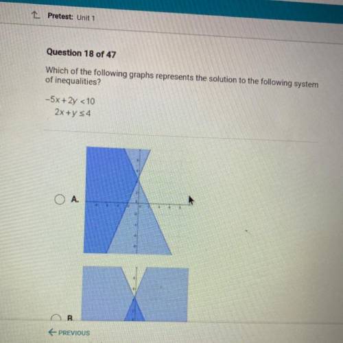 Question 18 of 47

Which of the following graphs represents the solution to the following system
o
