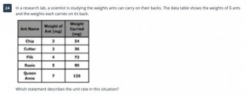 In a research lab, a scientist is studying the weights ants can carry on their backs. The data tabl