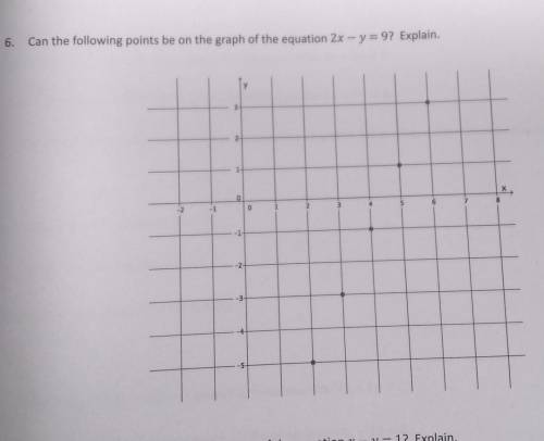 Can the following points be on the graph of the equation 2x - y = 9? Explain.