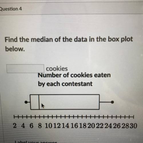 Find the median of the data in the box plot

below.
cookies
Number of cookies eaten
by each contes