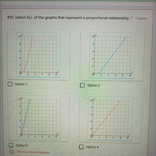 Select ALL of the graphs that represent a proportional relationship.
