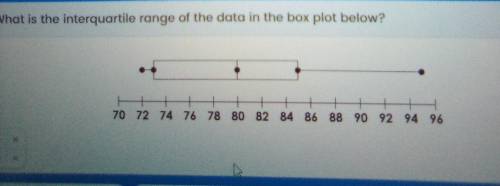 I don't know what grade this is I'm taking a diagnostic. could you tell me?