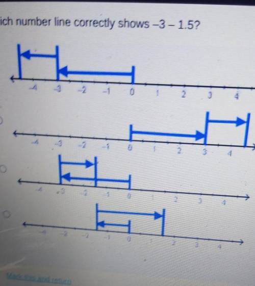 What number line correctly shows -3 - 1.5?