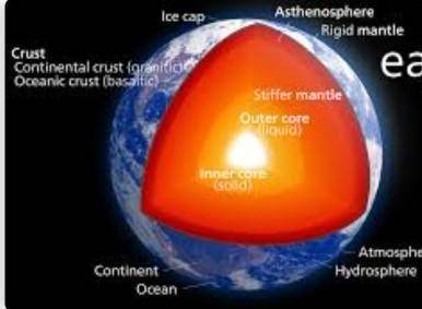 (fake question) what is the earths core made of? hey, to all my friends on here, important if you ca