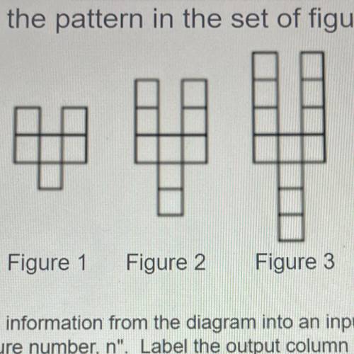 What the Algebraic Rule? How many tiles?