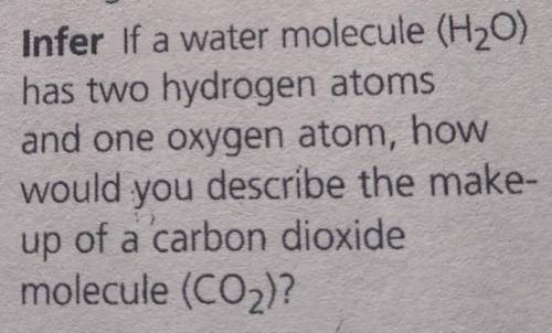 5. Infer if a water molecule (H20) has two hydrogen atoms and one oxygen atom, how would you descri