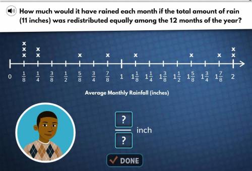 how much would it have rained each month if the total amount of rain (11 inches) was redistributed
