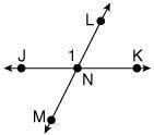 What is another name for angle 1?
∠JNL
∠N
∠MNK
∠NLJ