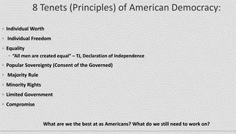 PLEASE HELP!! Identify one of the basic tenets of American democracy, and explain why it is necessa