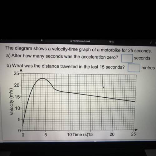 The diagram shows a velocity-time graph of a motorbike for 25 seconds.

a) After how many seconds