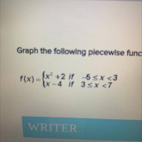 Graph the following piecewise function.
