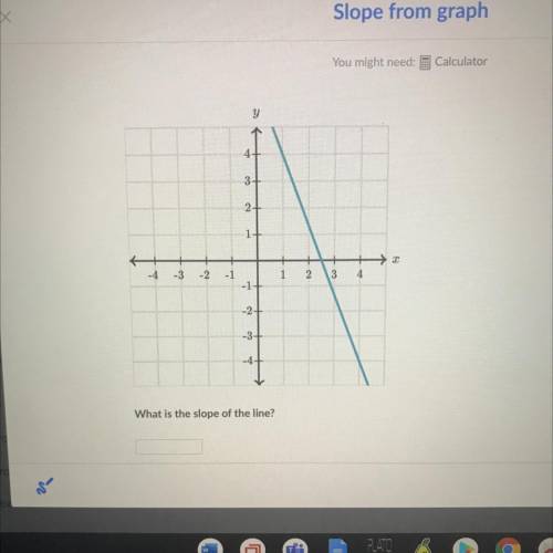 What’s the slope? Can someone help me?