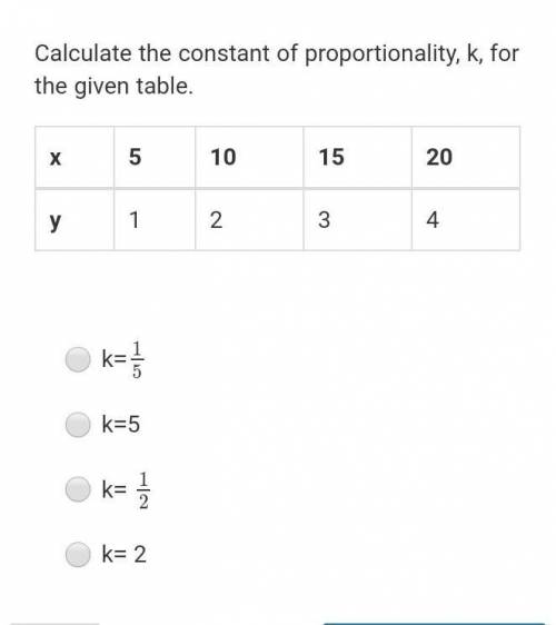 Calculate the constant of proportionality, k, for the given table