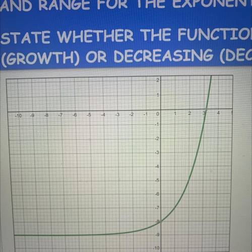Will give brainlest!!GIVE THE HORIZONTAL ASYMPTOTE (Y = ?) THE DOMAIN

AND RANGE FOR THE EXPONENTI