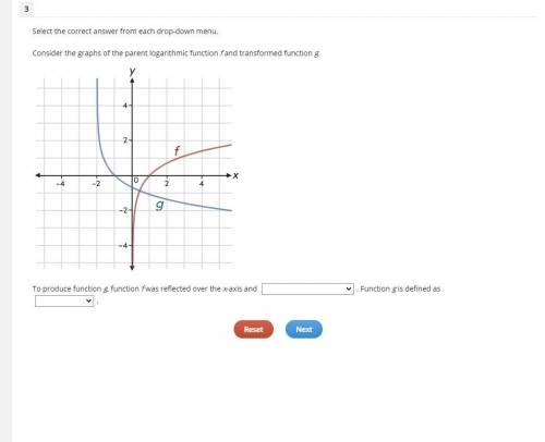 HELP ASAP PLEASE! 25 POINTS! WILL AWARD BRAINLIST

Consider the graphs of the parent logarithmic f