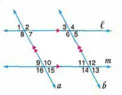 Lines l and m are parallel and a and b are parallel. Find the measure of angle 10 if measure of ang