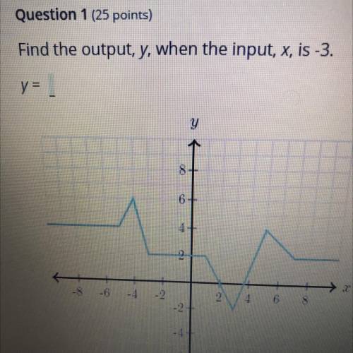 Find output, y when the input, x, is -3 Y=