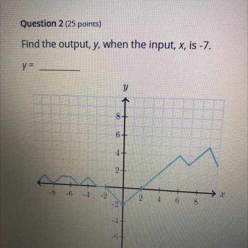 Find the output y when the input x is -7 Y=