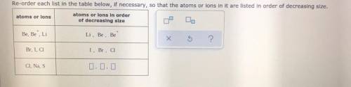 Re-order each list in the table below, if necessary, so that the atoms or ions in it are listed in