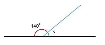 What is the value of the missing angle?

The angle is 50, because 140 - 90 = 50
The angle is 40, b
