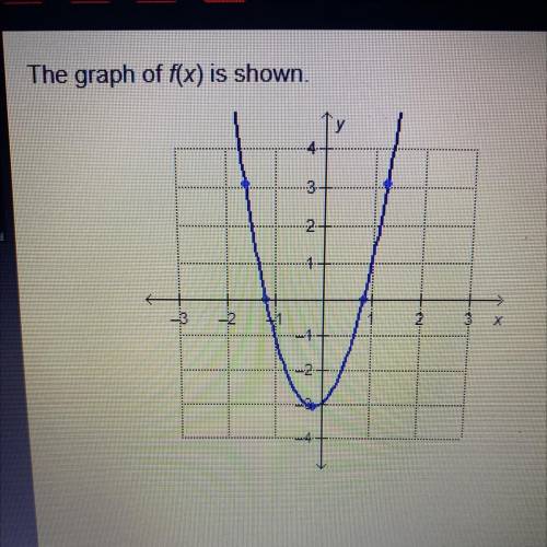 Over which interval on the x-axis is there a negative

rate of change in the function?
-2 to -1
O