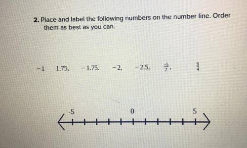 Help please (place and label the following numbers on the number line. Order them as best as you ca