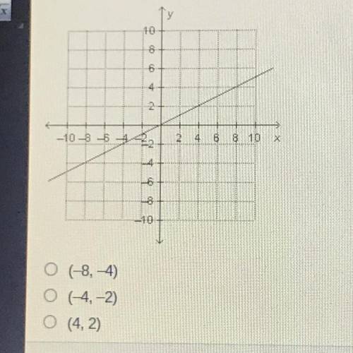 What is the solution to the system that is created by the equation y=-x+6 and the graph shown below