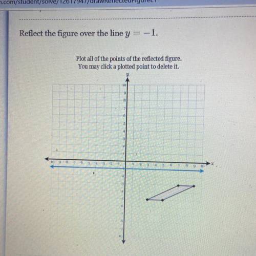 Reflect the figure over the line y
= -1