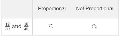 Select Proportional or Not Proportional to correctly classify each pair of ratios.

Proportional N