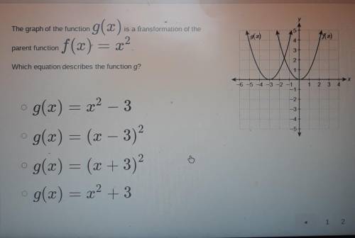The graph of the function X) is a transformation of the g(x) f(x) = x? parent function Which equati