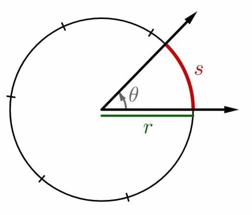 Consider the diagram shown below, which shows a circle centered at an angle's vertex where r is the