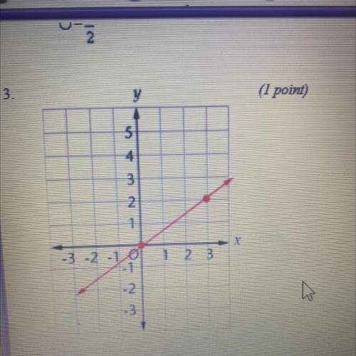 Find the slope of the following graphs.
A. 2/3
B. 3/2
C. 3
D. - 2/3