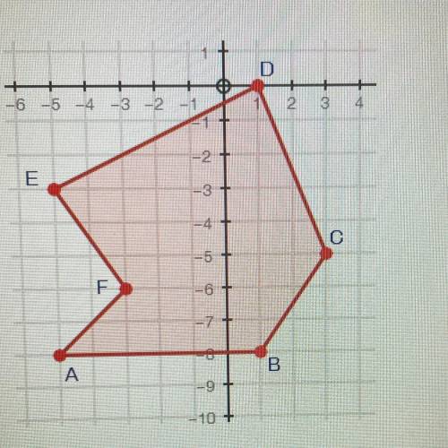 (06.04 MC)

Find the perimeter of the following shape. You must show all work to
receive credit. (
