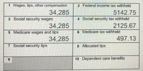 According to this partial W-2 form, how much money was paid in FICA taxes?

A: $497.13
B: $2622.80