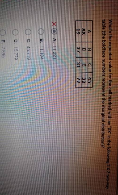 How to find expected value of a cell...question below