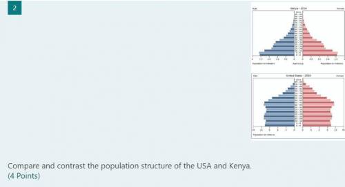 Compare and contrast the population structure of the USA and Kenya