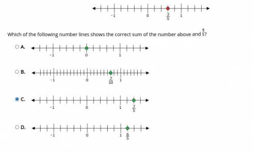Which of the following number lines shows the correct sum of the number above and 4/5 ? Please help