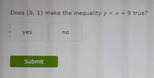 Does (8, 1) make the inequality y<x+9 true?