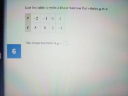 PLEASE ANSWER, I'll give brainliest to the correct answer. Use the table to write a linear function