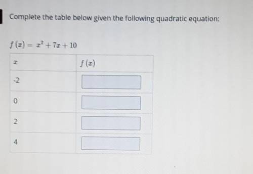 I really need help on this