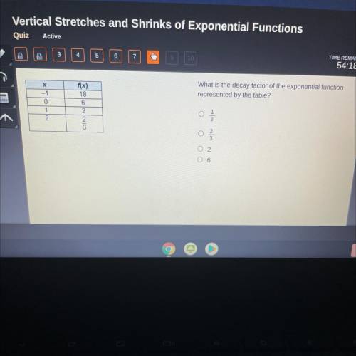 What is the decay factor of the exponential function represented by the table?