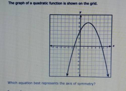The graph of a quadratic function is shown on the grid. 2 HE . Which equation best represents the a