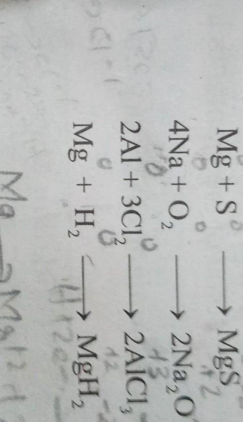 Identify which element is oxidized and which element is reduced.PLZ HELPP...