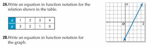 I don't understand these 2 problems... Please help!